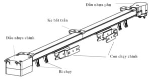 Thanh ray rèm vải Forest lắp cùng đầu động cơ hoàn chỉnh